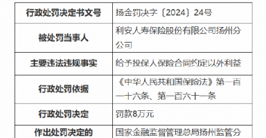 利安人寿扬州分公司被罚8万元：因给予投保人保险合同约定以外利益