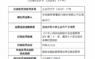 邮储银行云南省分行因违规收取小微企业开户手续费被罚30万元