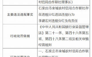 石家庄市栾城农村信用合作联社被罚35万元：因违规分红