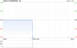 龙升集团控股因“10并1”基准进行股份合并而削减12.96亿股