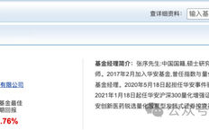 华安基金基金经理张序操作之迷：二个产品一个赚31%、一个亏12%涉嫌违反“以人为本，诚信守正”价值观