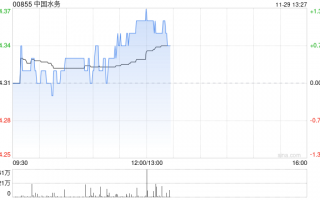 中国水务发布中期业绩 股东应占溢利7.56亿港元拟派发每股中期股息13港仙