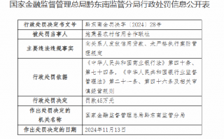 施秉县农村信用合作联社被罚45万元：向关系人发放信用贷款 未严格执行案防管理规定